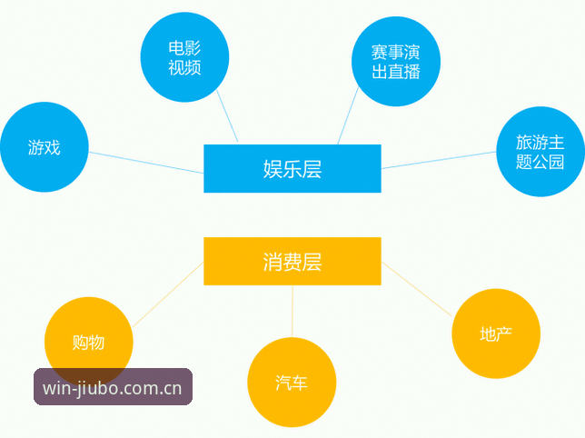 九博国际官网深度评测：体育娱乐平台功能与用户体验全面分析